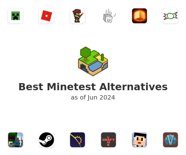 Best Minetest Alternatives