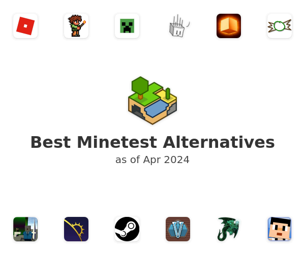 Best Minetest Alternatives