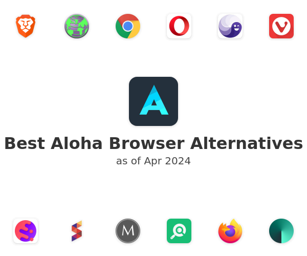 Best Aloha Browser Alternatives