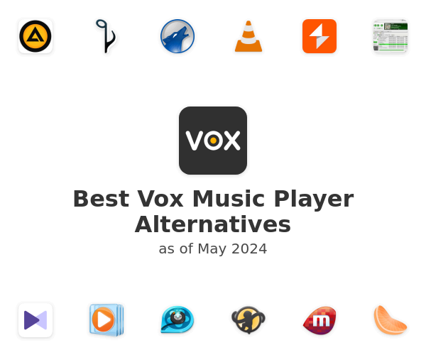 Best Vox Music Player Alternatives