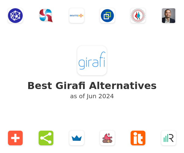 Best Girafi Alternatives