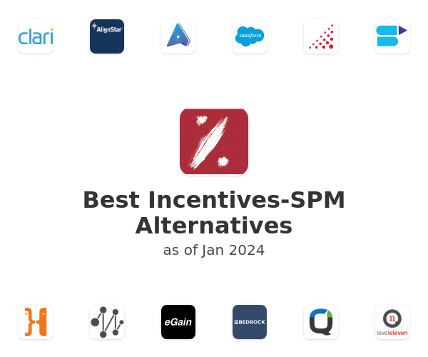 Best Incentives-SPM Alternatives