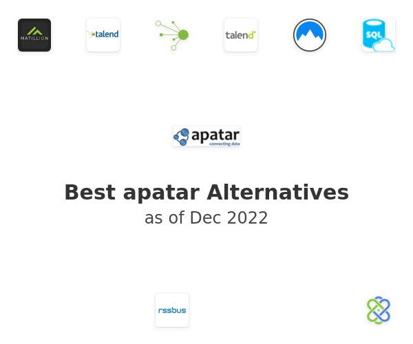 Best apatar Alternatives