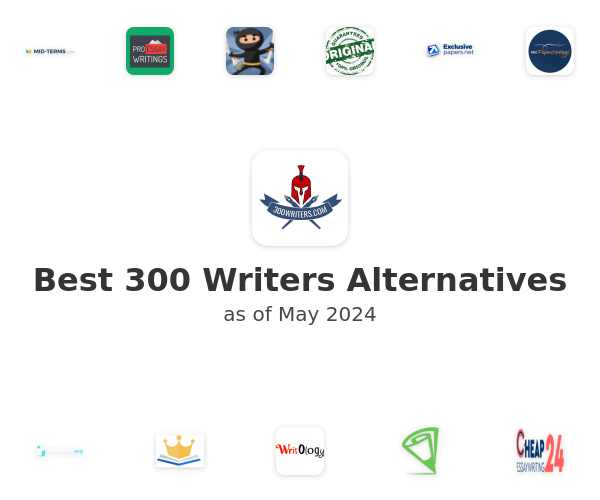 Best 300 Writers Alternatives