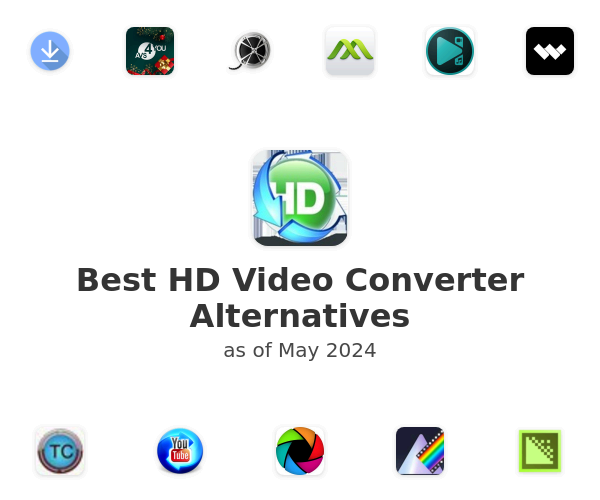Best HD Video Converter Alternatives