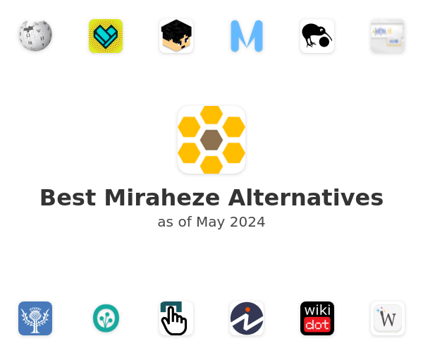 Best Miraheze Alternatives