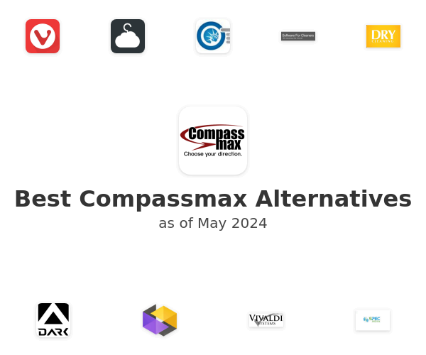 Best Compassmax Alternatives