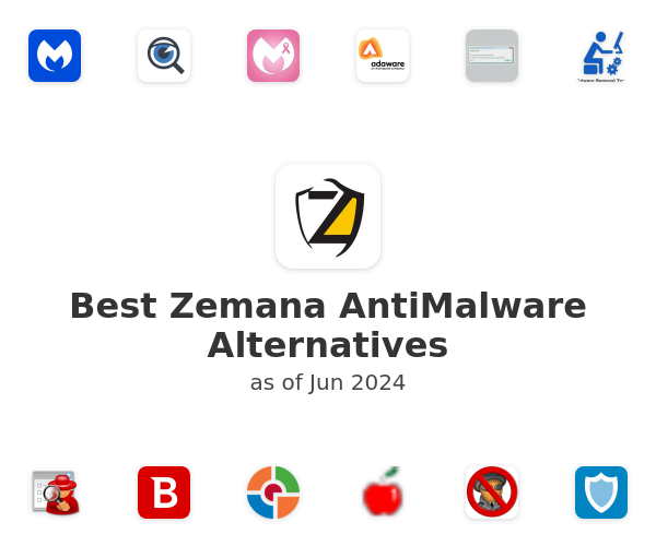 Best Zemana AntiMalware Alternatives