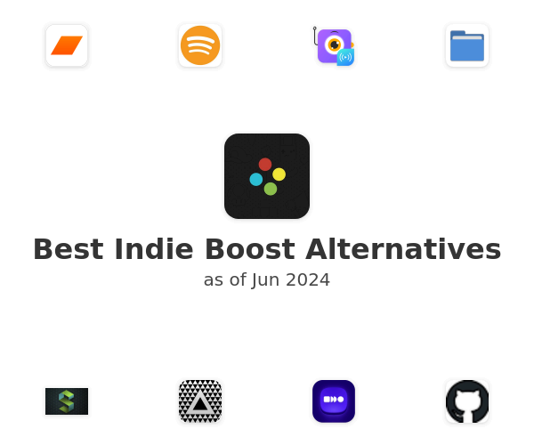 Best Indie Boost Alternatives