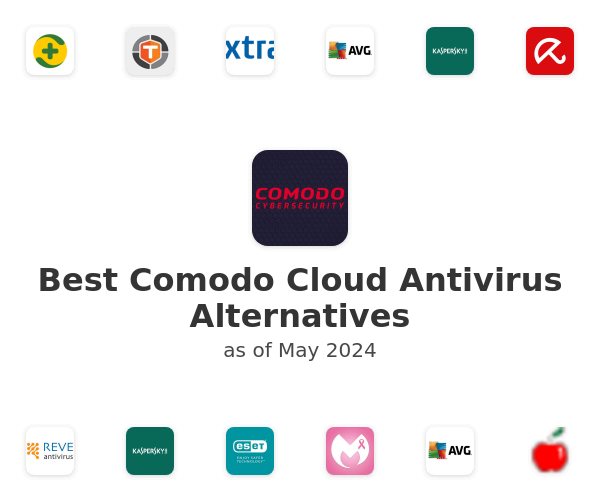 Best Comodo Cloud Antivirus Alternatives
