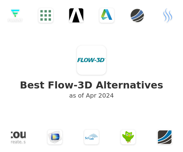 Best Flow-3D Alternatives