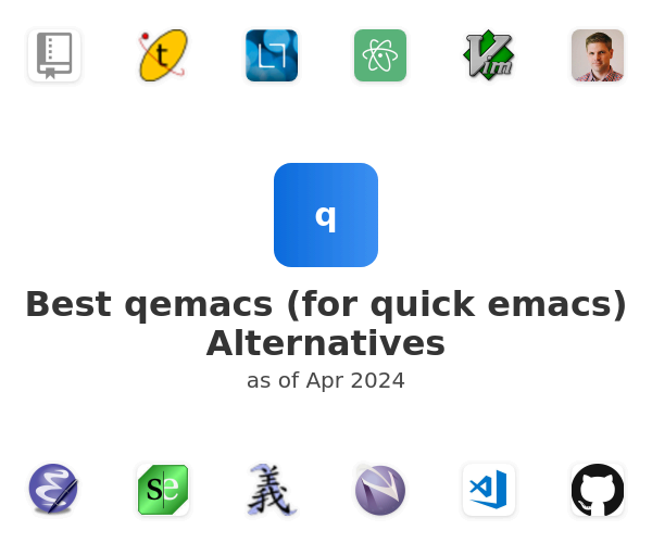 Best qemacs (for quick emacs) Alternatives