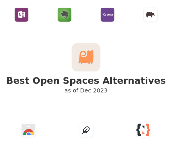 Best Open Spaces Alternatives