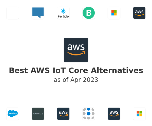 Best AWS IoT Core Alternatives