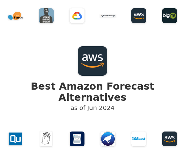 Best Amazon Forecast Alternatives