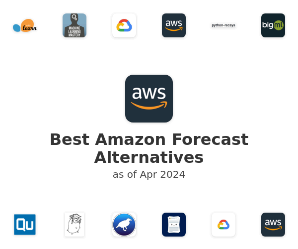 Best Amazon Forecast Alternatives