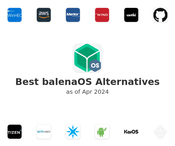 Best balenaOS Alternatives