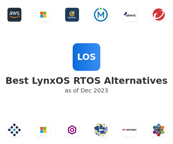 Best LynxOS RTOS Alternatives