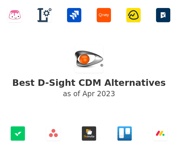 Best D-Sight CDM Alternatives
