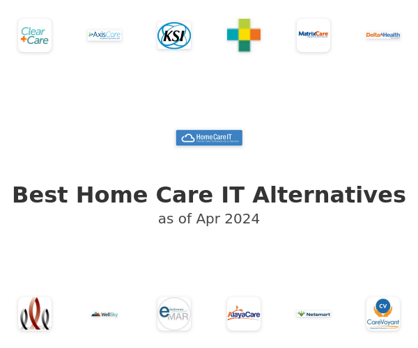 Best Home Care IT Alternatives