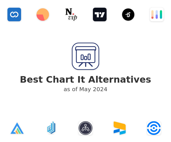 Best Chart It Alternatives