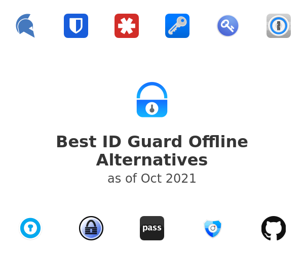 Best ID Guard Offline Alternatives