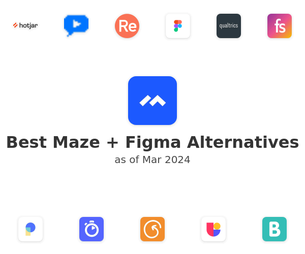 Best Maze + Figma Alternatives