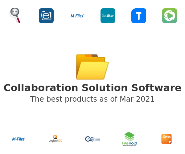 The best Collaboration Solution products