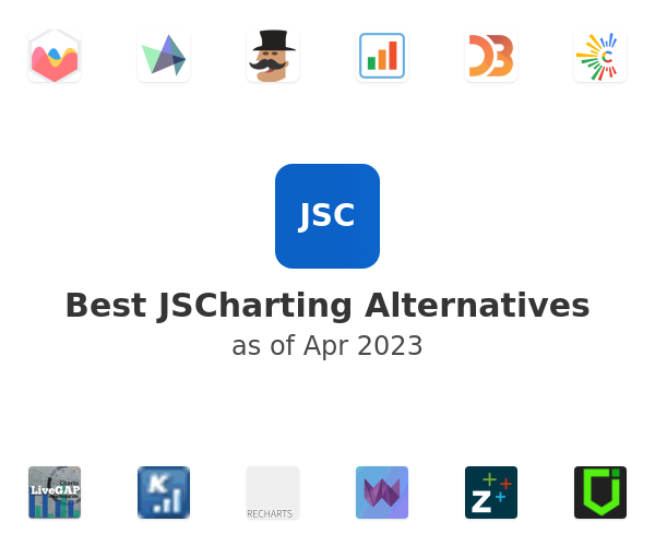 Best JSCharting Alternatives