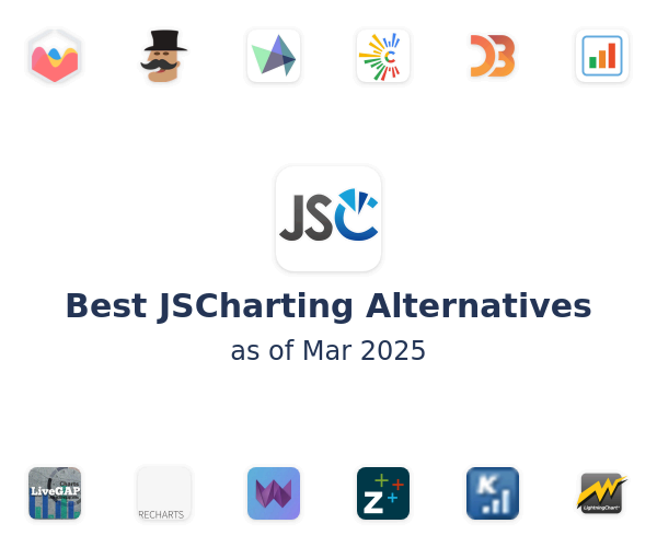 Best JSCharting Alternatives