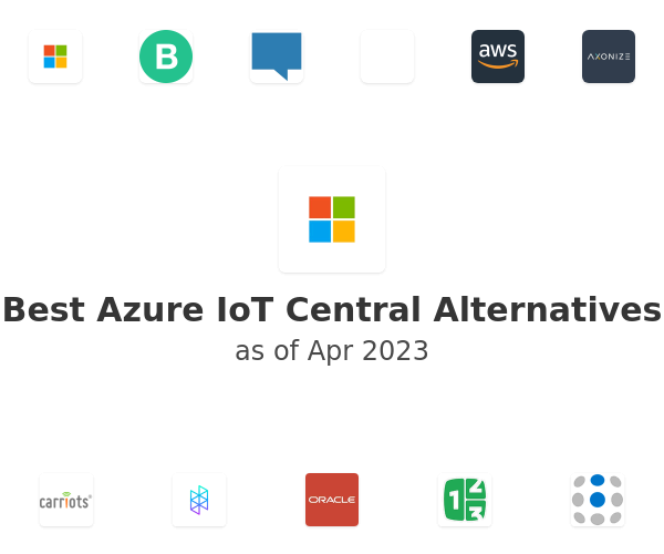Best Azure IoT Central Alternatives