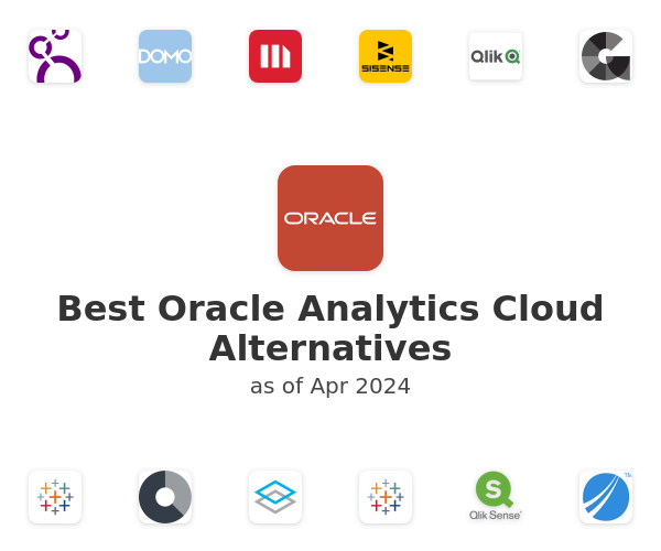 Best Oracle Analytics Cloud Alternatives