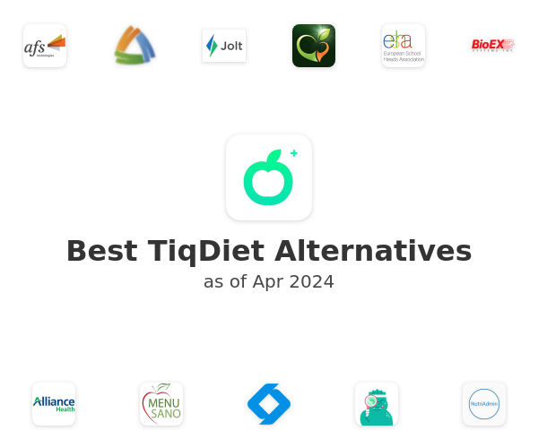 Best TiqDiet Alternatives