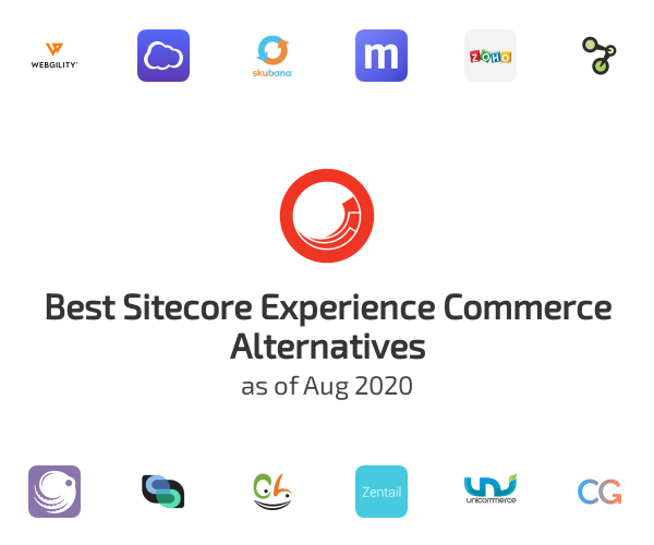 Best Sitecore Experience Commerce Alternatives