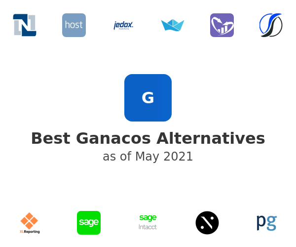 Best Ganacos Alternatives
