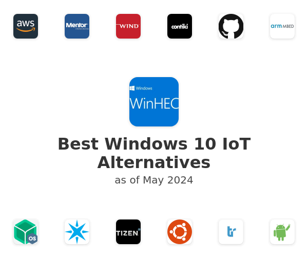 Best Windows 10 IoT Alternatives