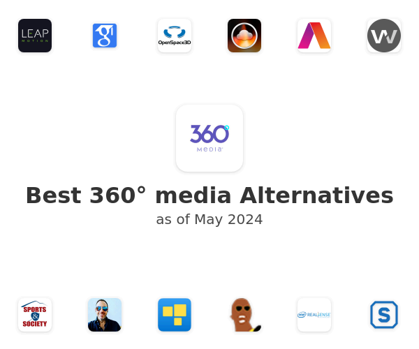 Best 360° media Alternatives