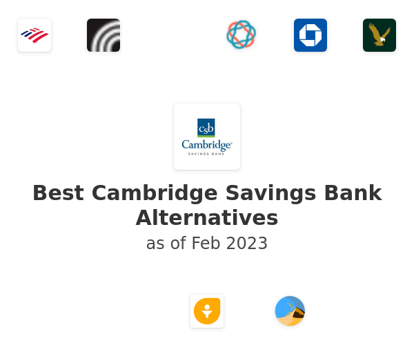 Best Cambridge Savings Bank Alternatives