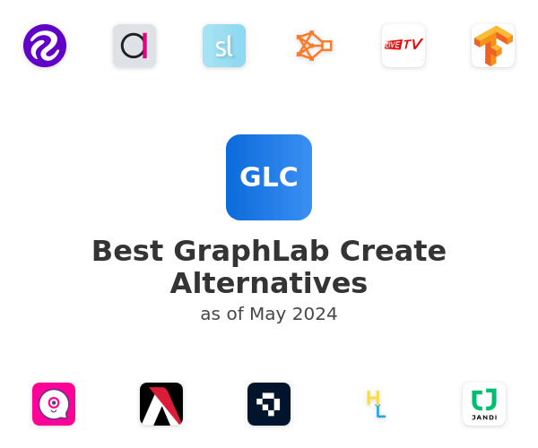 Best GraphLab Create Alternatives