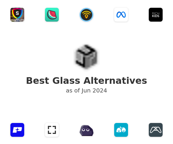 Best Glass Alternatives