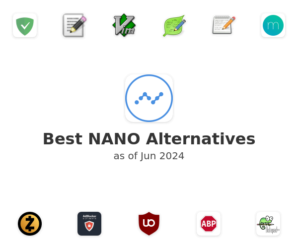 Best NANO Alternatives
