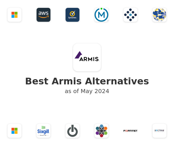 Best Armis Alternatives