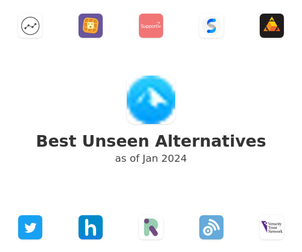 Best Unseen Alternatives