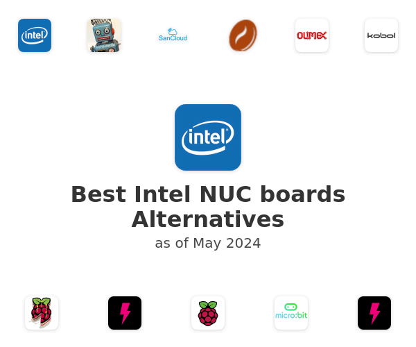 Best Intel NUC boards Alternatives