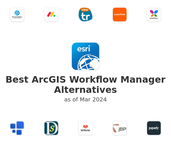 Best ArcGIS Workflow Manager Alternatives
