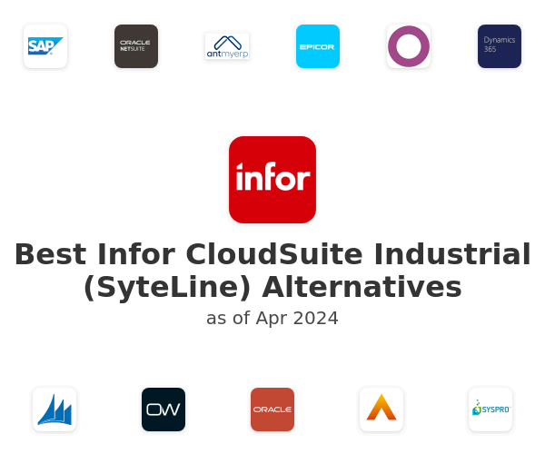 Best Infor CloudSuite Industrial (SyteLine) Alternatives