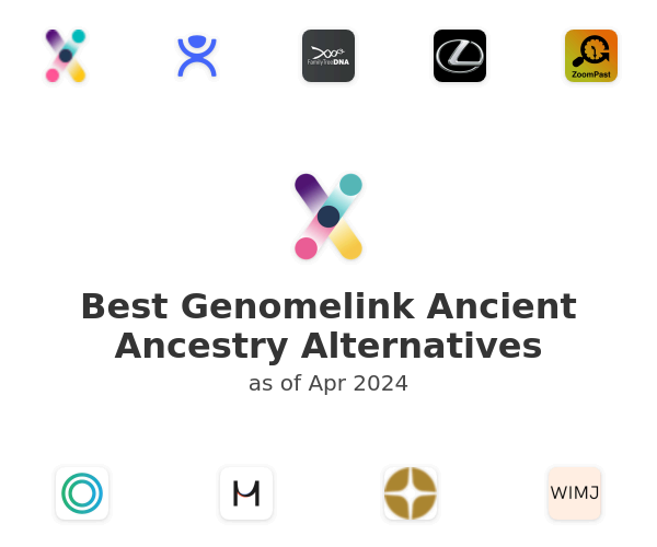 Best Genomelink Ancient Ancestry Alternatives