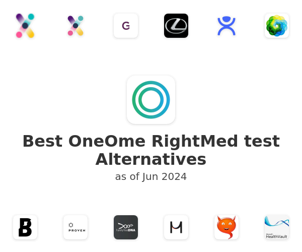 Best OneOme RightMed test Alternatives