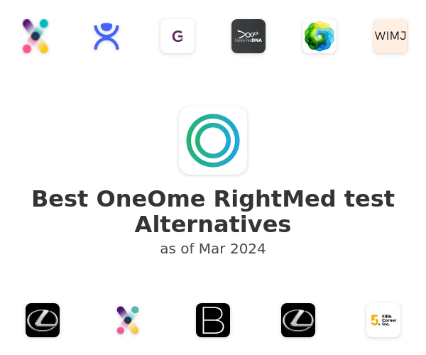 Best OneOme RightMed test Alternatives