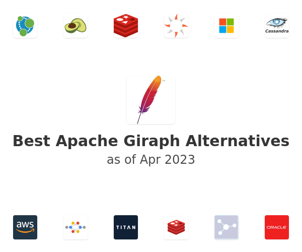 Best Apache Giraph Alternatives